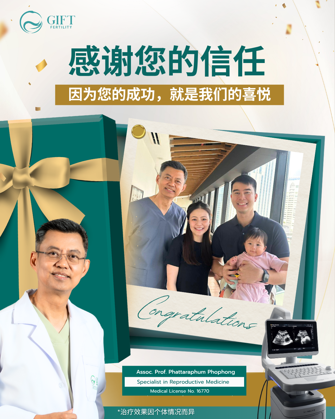 gitfertility